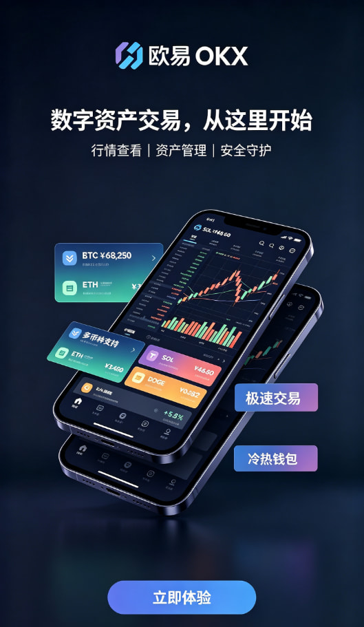 欧交易所APP官方下载行情工具展示